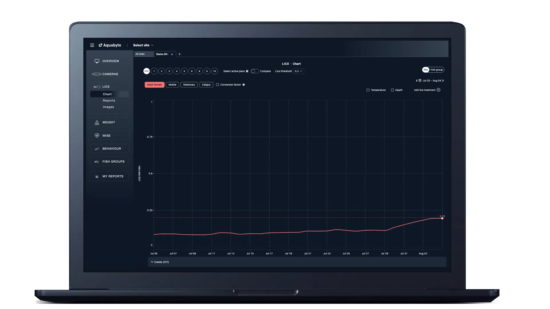 Computer screen showing Aquabyte user portal